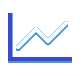 progress histogram